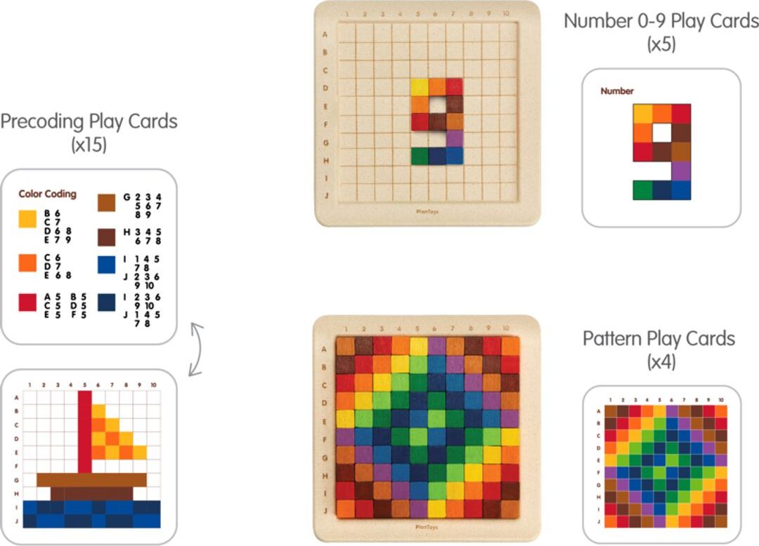100 Counting Cubes - Unit Plus